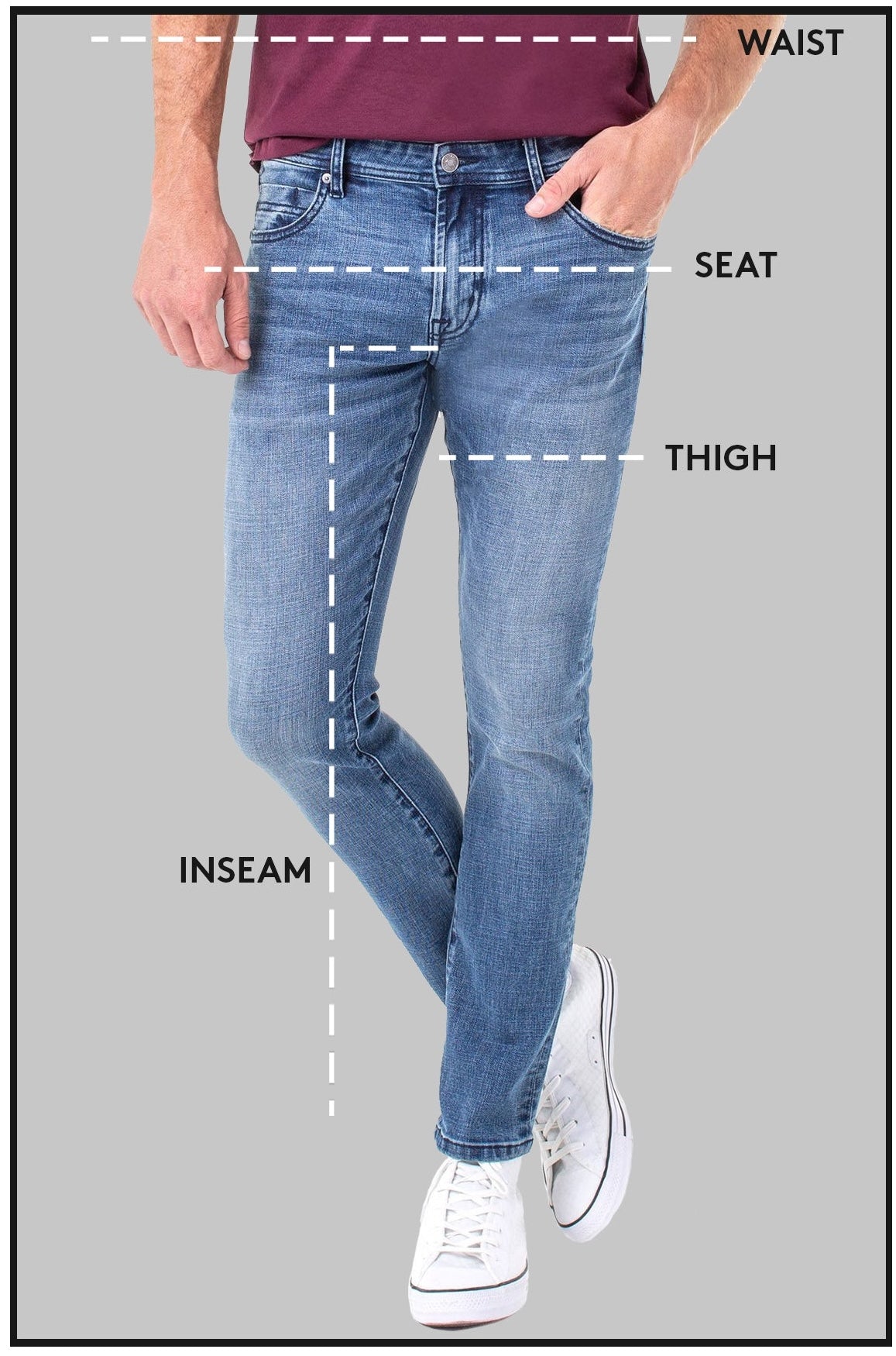 male jeans fit guide waist seat thigh inseam measurements