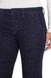 INDIGO RINSE